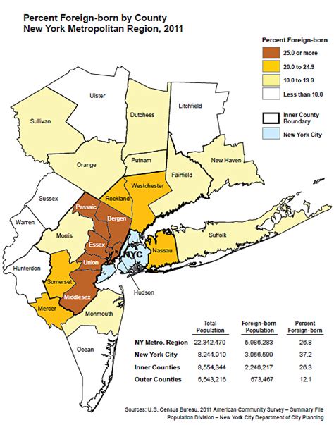 ny population 2024|New York City Metro Area Population 1950.